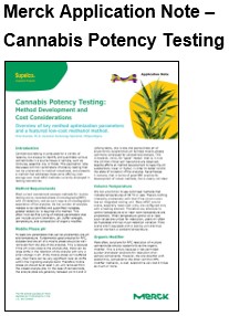 Cannabis Potency testing